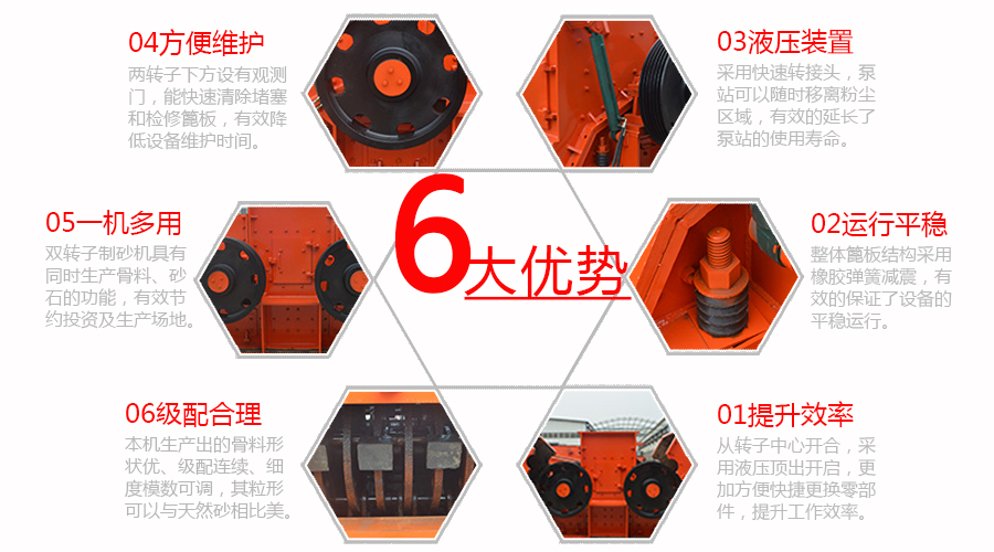 小型制砂機性能優勢